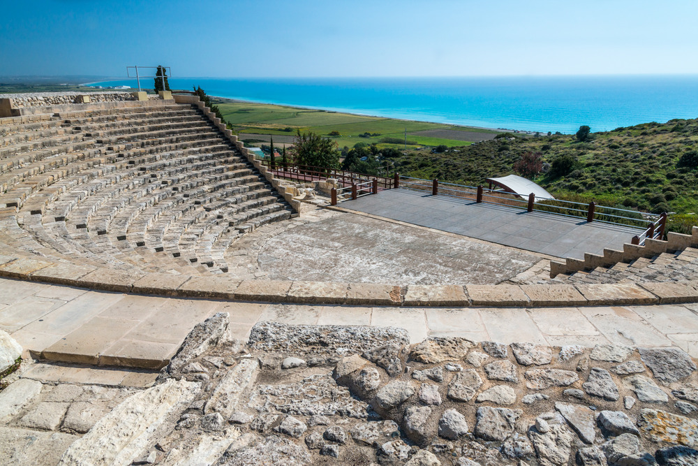 Curium, sitroner og Limassol